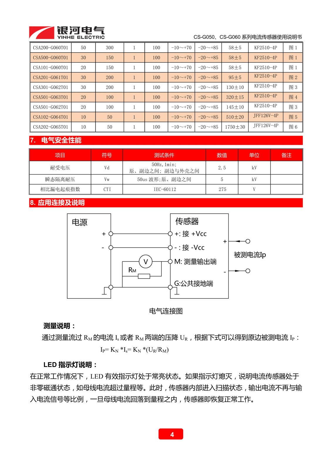 CS-G050、CS-G060 系列电流传感器使用说明书_04.jpg